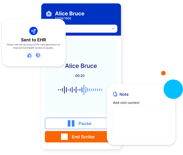 EverHealth Scribe interface recording a patient visit and sending generated notes to the EHR